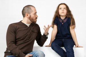 The Self-Esteem Map - Perspective of a Child Psychologist